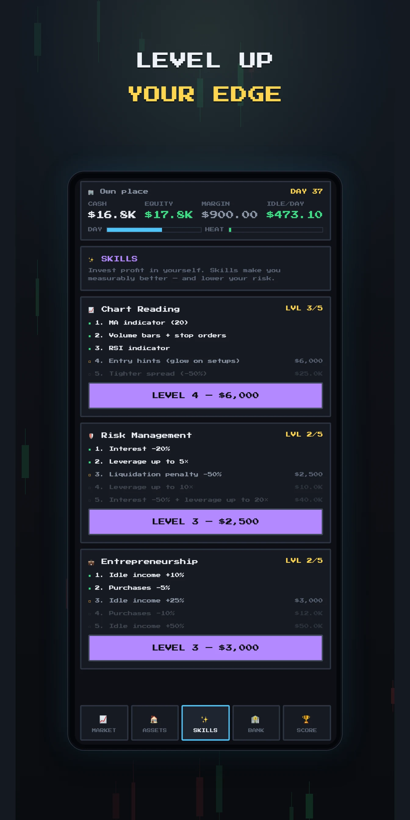 Pro Trading Life screenshot
